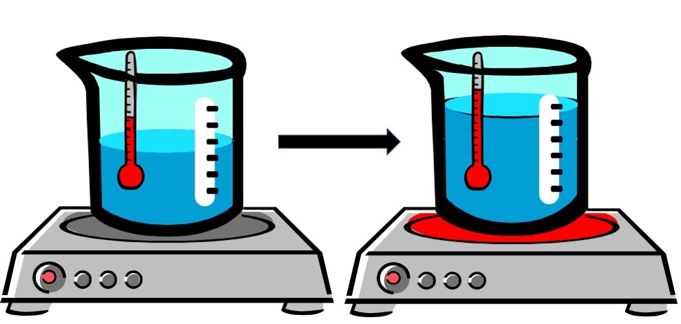 Thermal Expansion